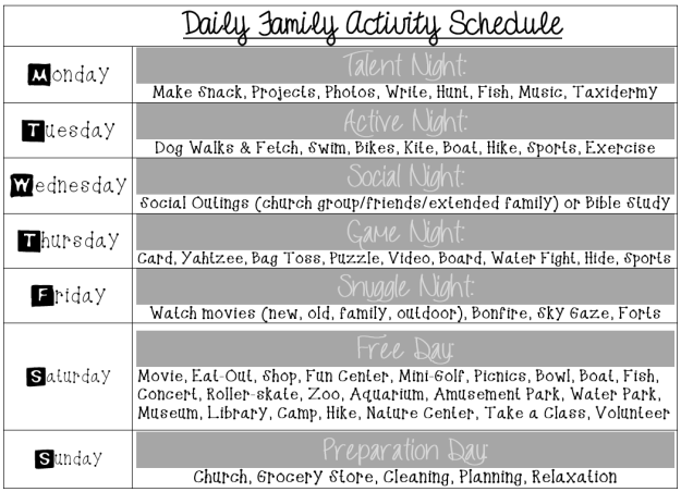 Chart 3: Family Activity Schedule. Be flexible. Don't try to cram everything in each day. Just pick a few ideas to focus on.