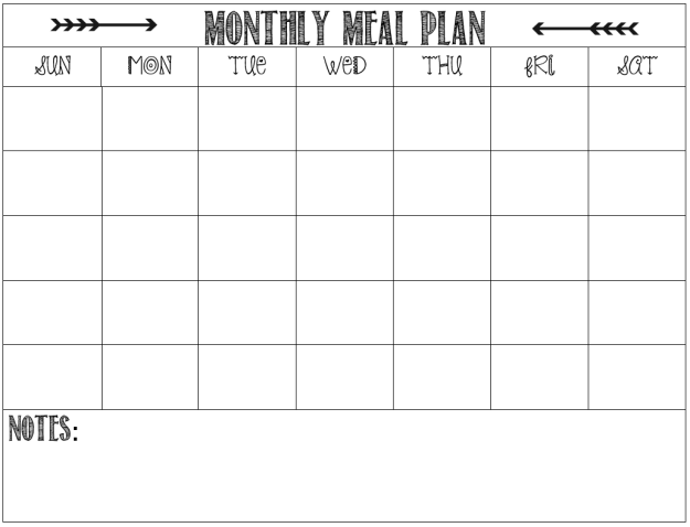 Chart 5: Monthly Meal Plan